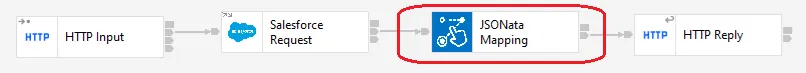 jsonata node